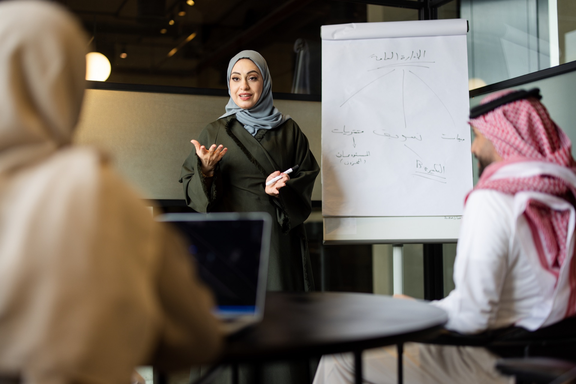 Saudi trainer leading a capability development session in Arabic
